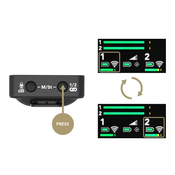 その他 RODE wireless go RØDE Wireless GO (Gen 3) – Microfono wireless compatto