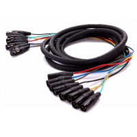 Proel Chlp430 Lu4 - 1