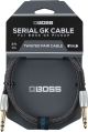 Boss BGK-3